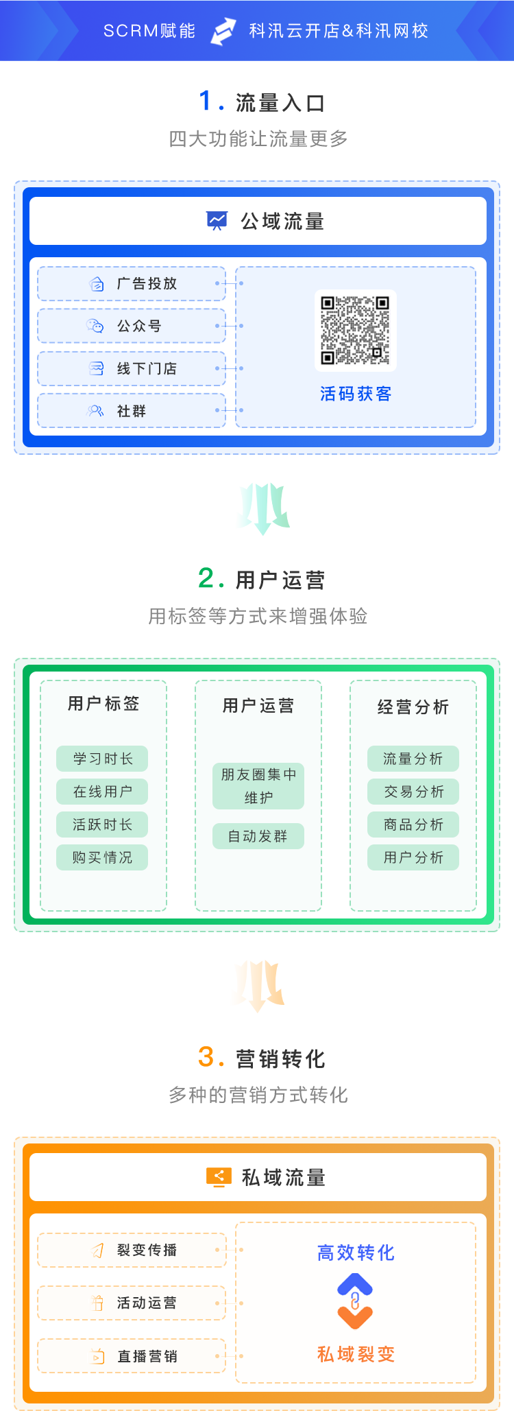 金狮贵宾会·宾至如归-尊贵显赫