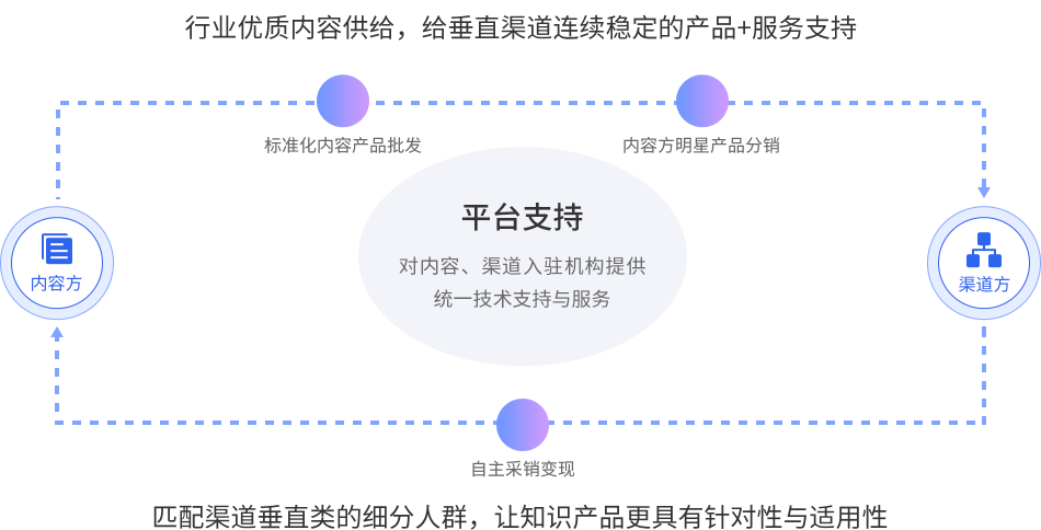 金狮贵宾会·宾至如归-尊贵显赫