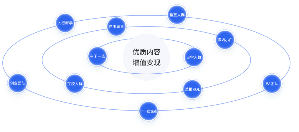金狮贵宾会·宾至如归-尊贵显赫