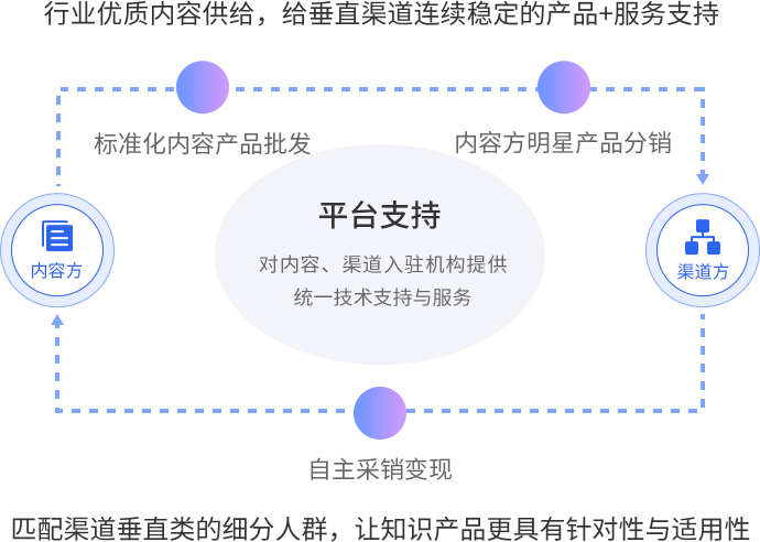 金狮贵宾会·宾至如归-尊贵显赫