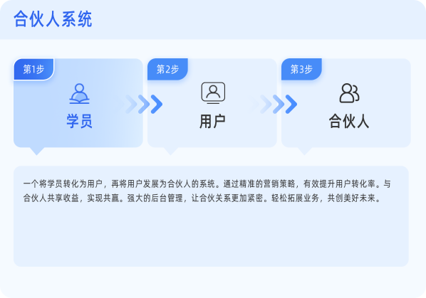 金狮贵宾会·宾至如归-尊贵显赫