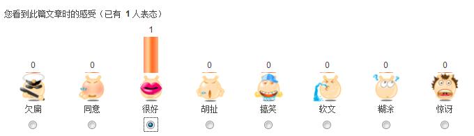 心情指数治理 第 1 张