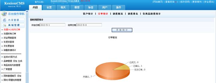 销售数据统计 第 2 张 销售数据统计 第 2 张