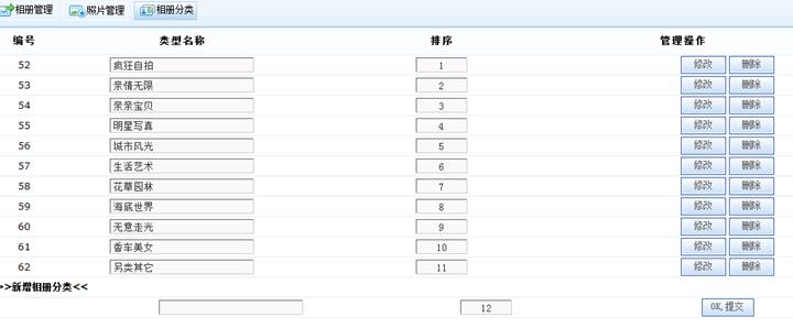 相册分类