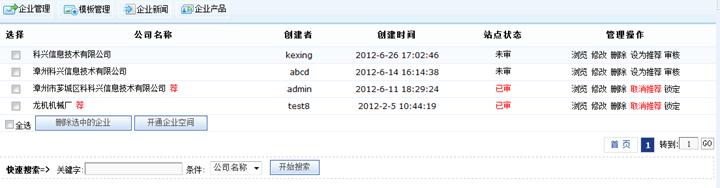 企业空间治理