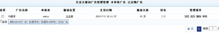 行业广告治理 第 2 张