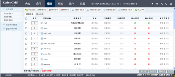 2.1 模子治理 第 2 张