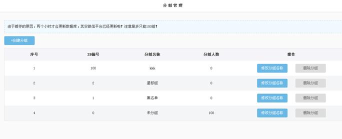 粉丝列表 第 2 张 粉丝列表 第 2 张