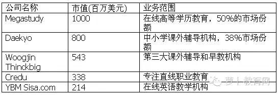 移动互联配景下,,在线教育怎样实现倾覆性立异 第 3 张 移动互联配景下,,在线教育怎样实现倾覆性立异 第 3 张