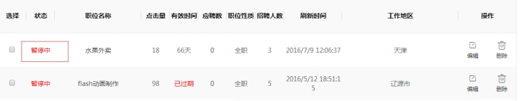 1、宣布招聘职位 第 2 张 1、宣布招聘职位 第 2 张