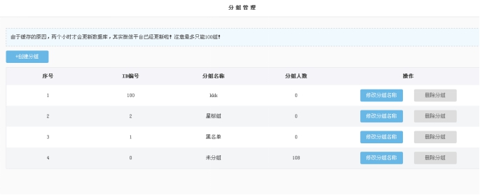 4、粉丝列表 第 2 张 4、粉丝列表 第 2 张