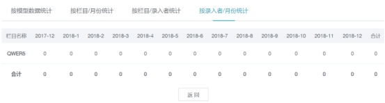 wps26E5.tmp.jpg 模子&应用治理 第 24 张