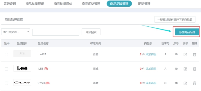 商品品牌的治理 第 1 张