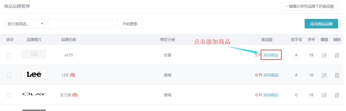 商品品牌的治理 第 3 张