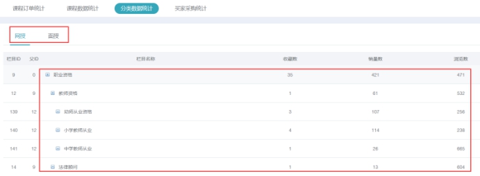 wps1130.tmp.jpg 数据统计 第 6 张