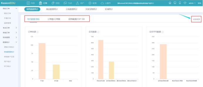 数据统计 第 8 张