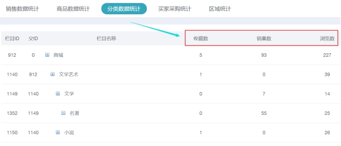 wps1166.tmp.jpg 数据统计 第 13 张