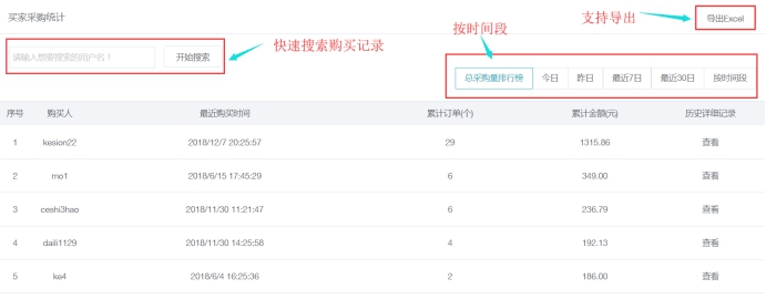 数据统计 第 14 张