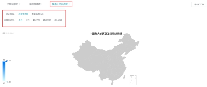 数据统计 第 17 张