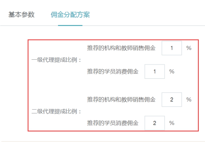 署理商治理 第 2 张