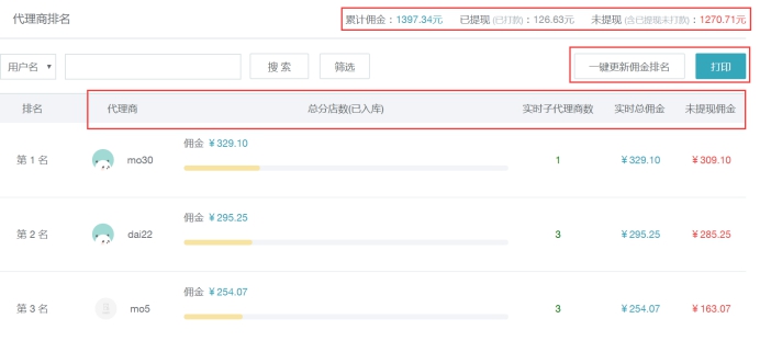 署理商治理 第 9 张