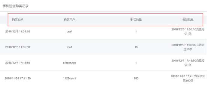 新闻治理 第 4 张