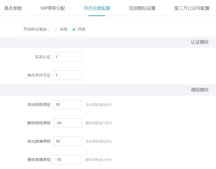 机构治理 第 3 张