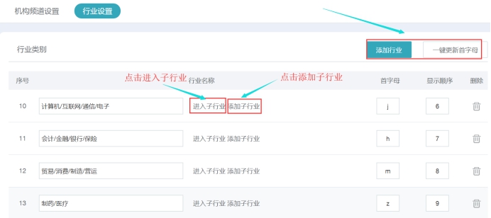 机构治理 第 5 张