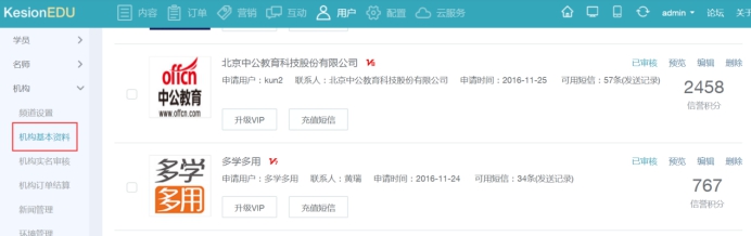机构治理 第 10 张