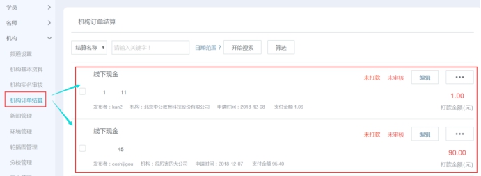 机构治理 第 12 张
