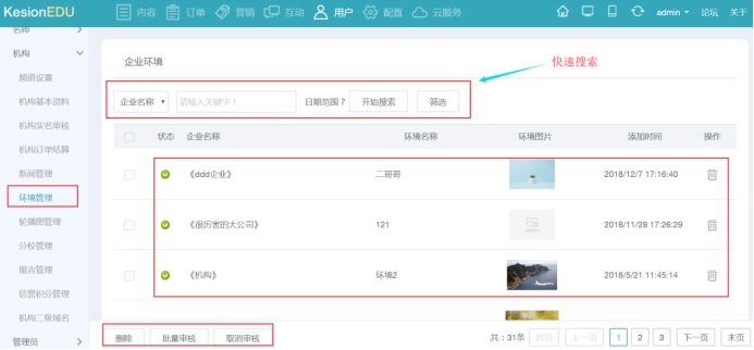 机构治理 第 14 张