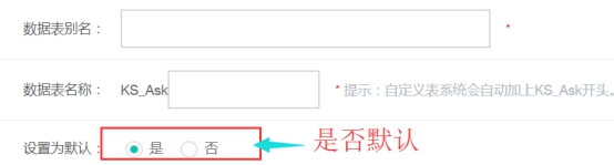 问答系统 第 5 张