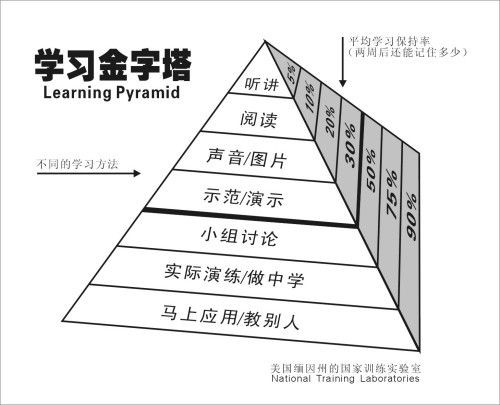 一块屏幕真的能够改变运气吗？？？ 第 2 张