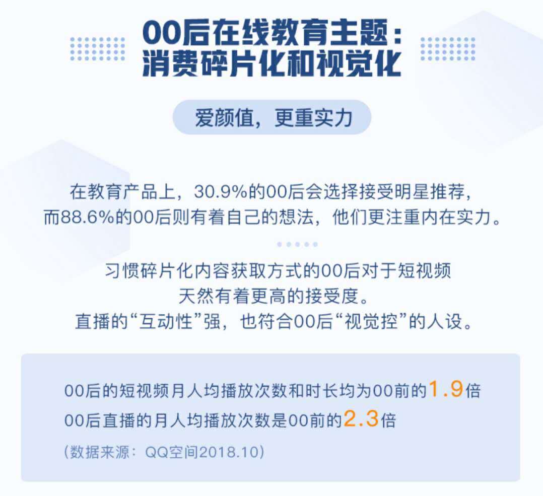 00后在线教育新视察丨超3成装置学习类APP，，日均翻开7.5次