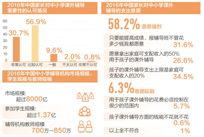 你相识知识付费么？？？全民知识经济从微门户最先！ 第 1 张