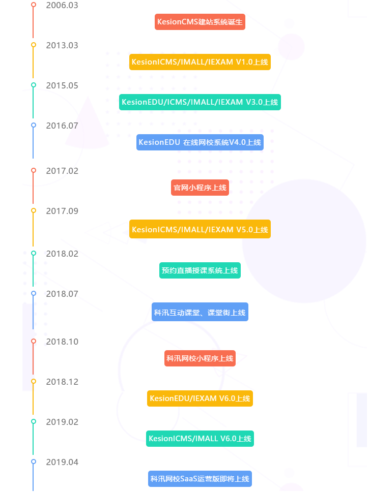 微信图片_20190422122222.png 微信图片_20190422122222.png