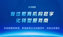 搭建在线教育系统有哪些要领？？线上网校系统需要哪些功效？？