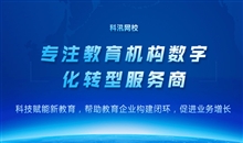怎样高效推动企业人才作育？？？？职业教育怎样举行数字化？？？？ 