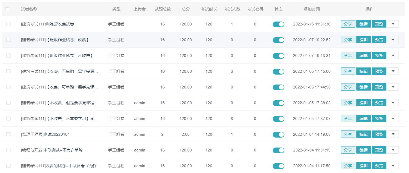 怎样开发在线培训考试系统？？？？？？在线培训考试系统有哪些作用？？？？？？