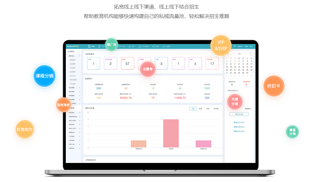 怎样适用在线考试系统?在线考试系统有哪些作用？？？？？