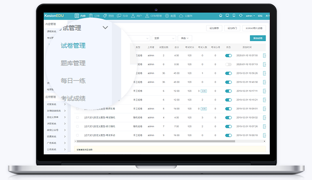 企业培训平台怎样举行妄想？？？？？企业培训系统搭建目的