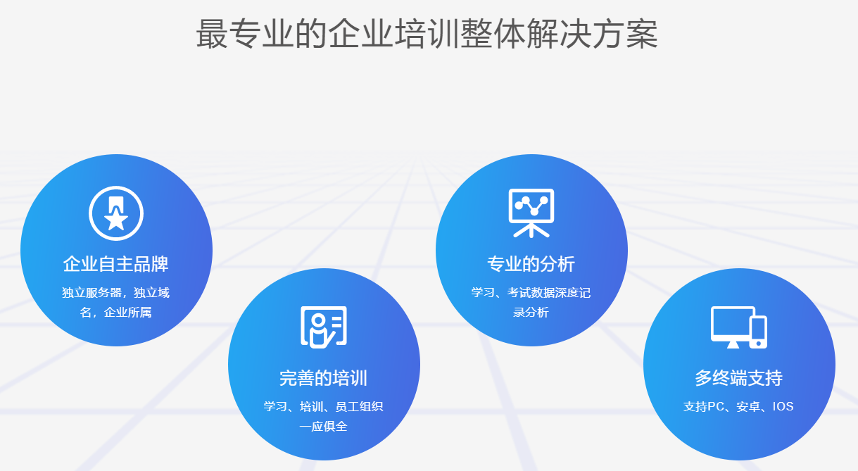 什么是职业手艺品级认定系统 ？？？？？？职业手艺品级认定系统 有哪些效果？？？？？？