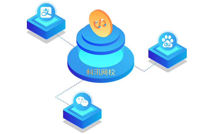 企业培训考试系统该怎么做？？企业培训考试系统有哪些优势？？