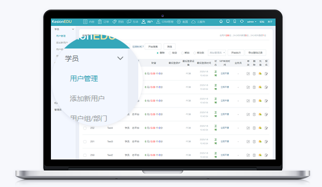医疗手术培训怎么举行？？医疗培训平台有什么作用？？