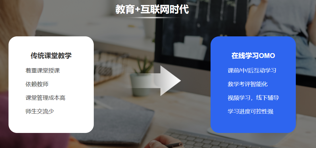 成人职业教育平台怎么做？？职业教育平台功效介绍
