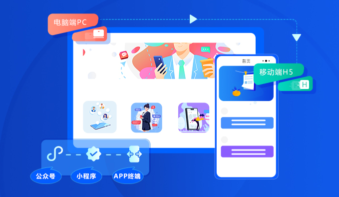 金融行业线上培训该怎样举行？？？？金融线上培训需要准备哪些装备？？？？