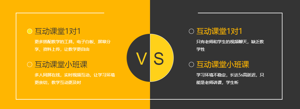 开源在线教育系统怎么样？？在线教育系统有哪些优势？？