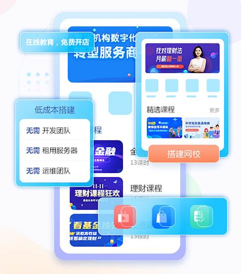 怎样搭建企业线上培训平台？？？？企业线上培训平台要注重哪些问题？？？？
