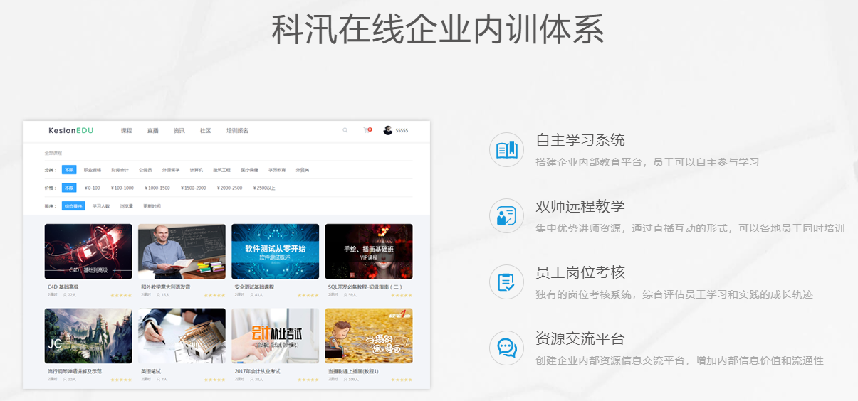 网上教学平台怎样搭建？？？？网上教学平台有哪些效果？？？？