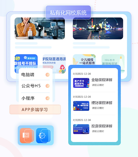 搭建网校平台怎样举行？？？？？？搭建网校平台有哪些方式？？？？？？